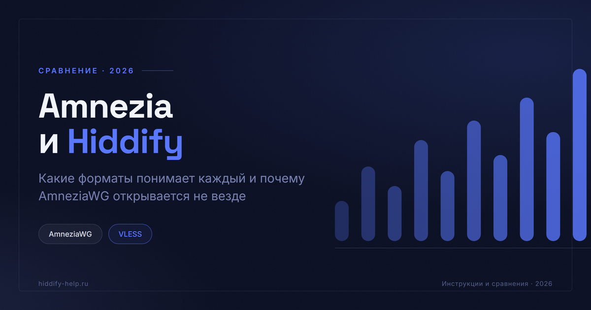 Amnezia и Hiddify: сравнение поддерживаемых протоколов подключения